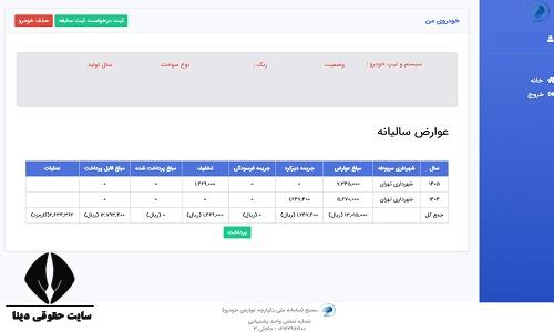 پرداخت عوارض سالیانه خودرو